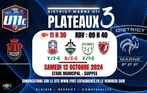 U11C PROMOTION - PLATEAU A SUIPPES