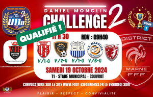 U11B HONNEUR - CHALLENGE MONCLIN T1 A COUVROT