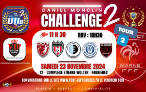 U11B - CHALLENGE MONCLIN T2 A FAGNIERES