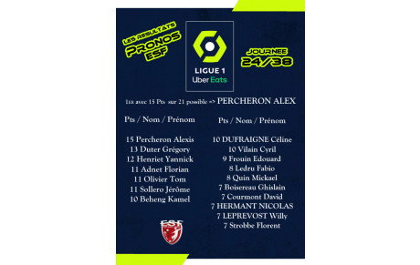 Les Résultats des Pronos ESF J24/38....