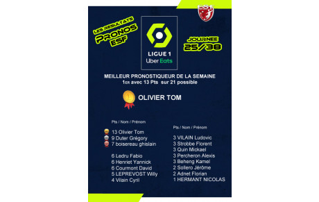 Les Pronos ESF, Résultat de la dernière journée de Ligue1 UberEats