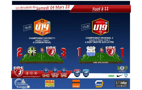 Les résultats du Samedi 04 mars....