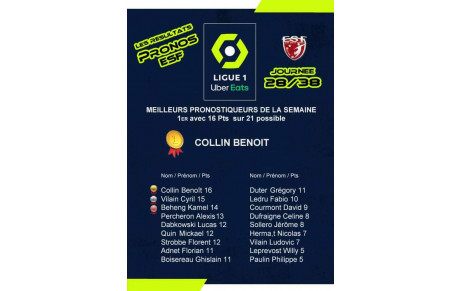 Les Pronos ESF-Ekinsport, Résultats Ligue 1 J28... 