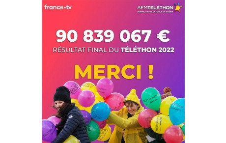 Resultat Téléthon 2022