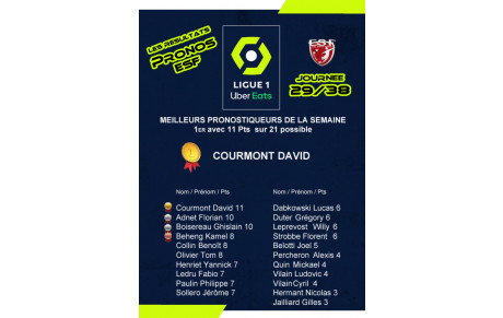 Les Pronos ESF/Ekinsport, Résultats et prochains Pronos....