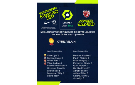 Les Pronos ESF/EKINSPORT, Résultats &amp; prochains pronos
