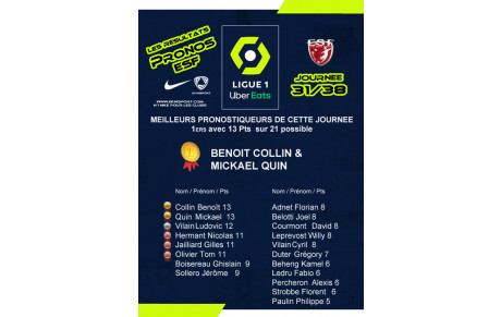 Les Pronos ESF/EKINSPORT, Résultats &amp; prochains pronos...