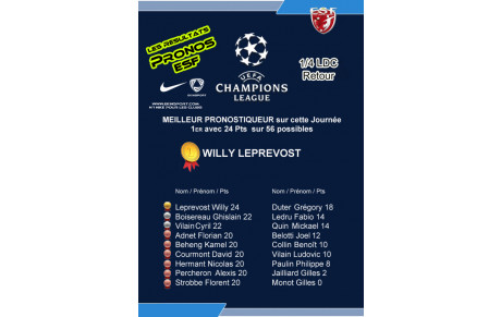 Les Pronos ESF/EKINSPORT, Résultats &amp; Prochains Pronos...
