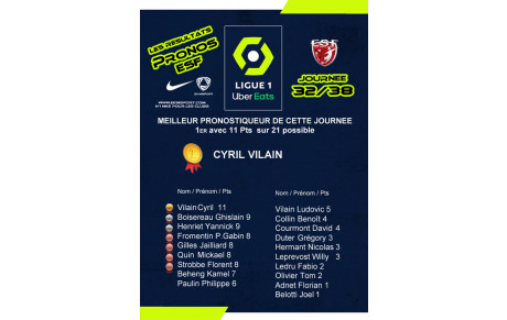 Les Pronos ESF/EKINSPORT, Résultats &amp; Prochains Pronos...