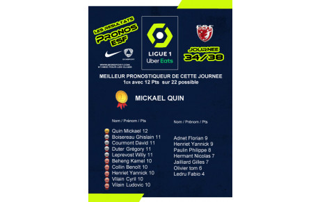Les Pronos ESF/Ekinsport, Résultat &amp; Prochains Pronos....