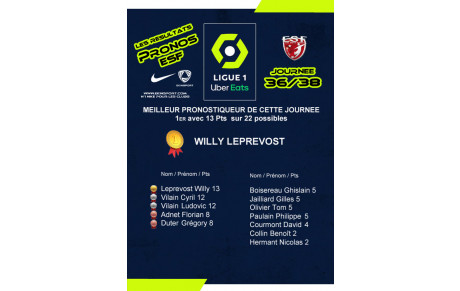 Les Pronos ESF / Ekinsport, résultat &amp; Prochains Pronos...
