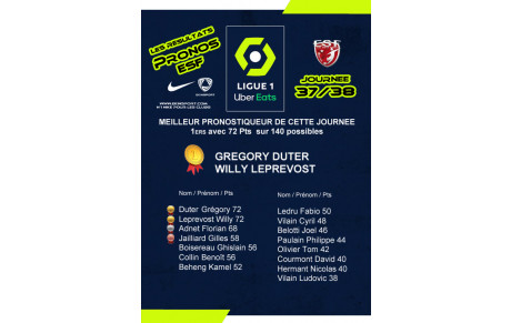 Les Pronos ESF / EKINSPORT, Résultats &amp; Prochains Pronos...